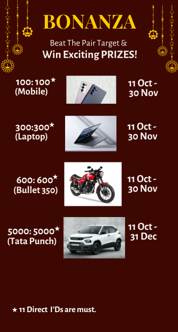 Straight design modular kitchen